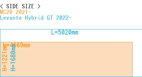 #MC20 2021- + Levante Hybrid GT 2022-
